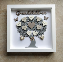Personalised Grandparent Tree