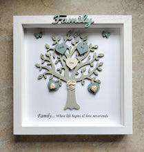 Personalised Family Tree