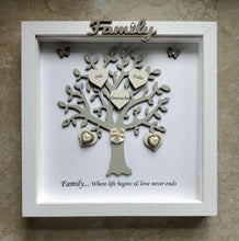 Personalised Family Tree