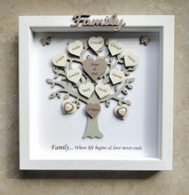 Personalised Family Tree