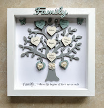 Personalised Family Tree