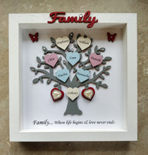Personalised Family Tree