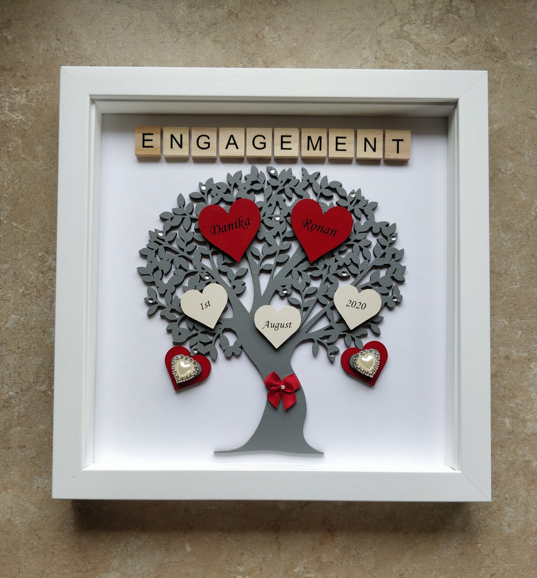 Personalised Engagement  Tree Frame